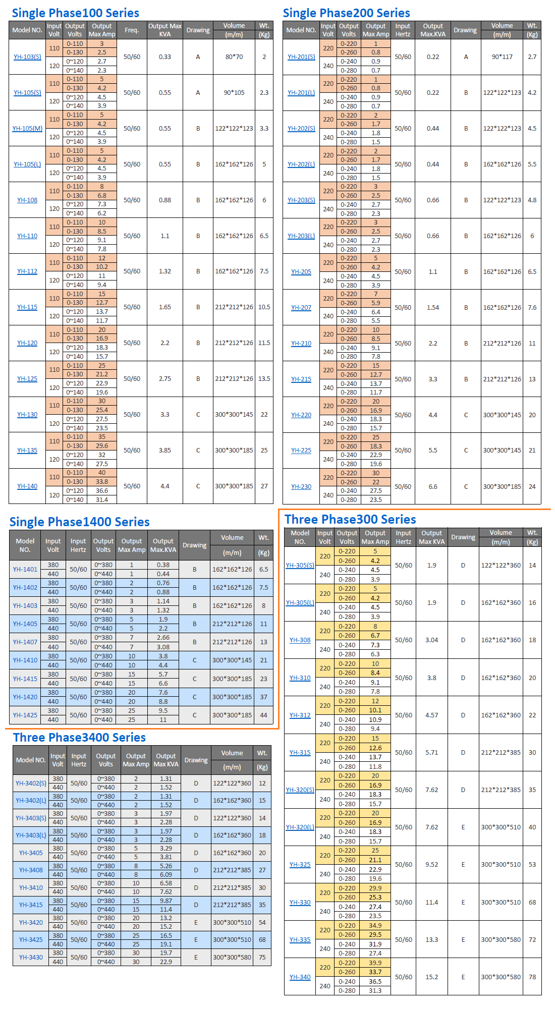 VARIAC SPEC 20210113.png (402 KB)