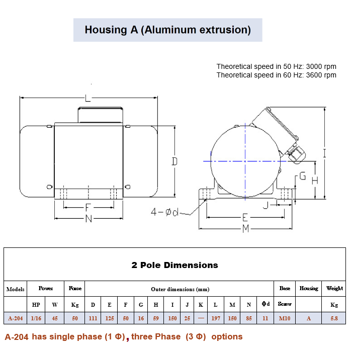 A-204_Spec.png (64 KB)