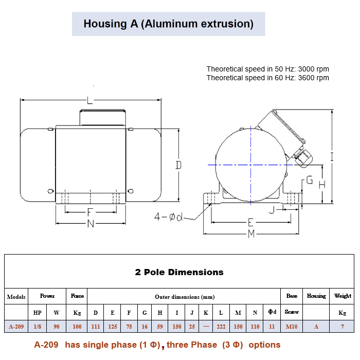 A-209_Spec.png (63 KB)