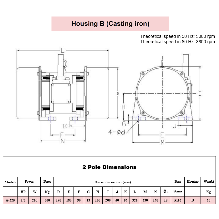 A-225_Spec.png (96 KB)