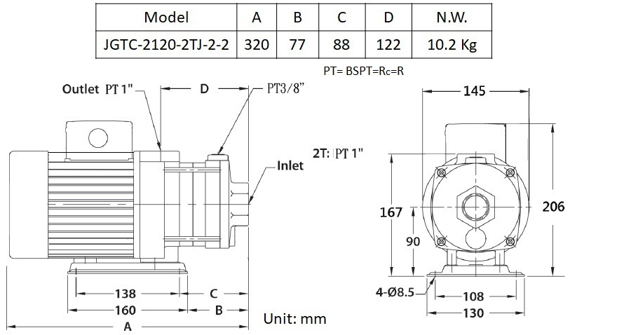 jgtc-2120_dim.png (149 KB)