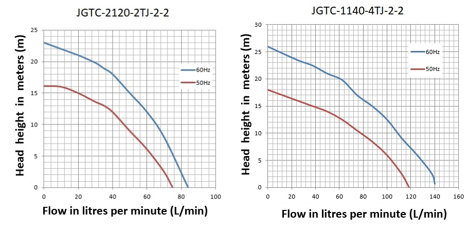 jgtc_performance.png (238 KB)