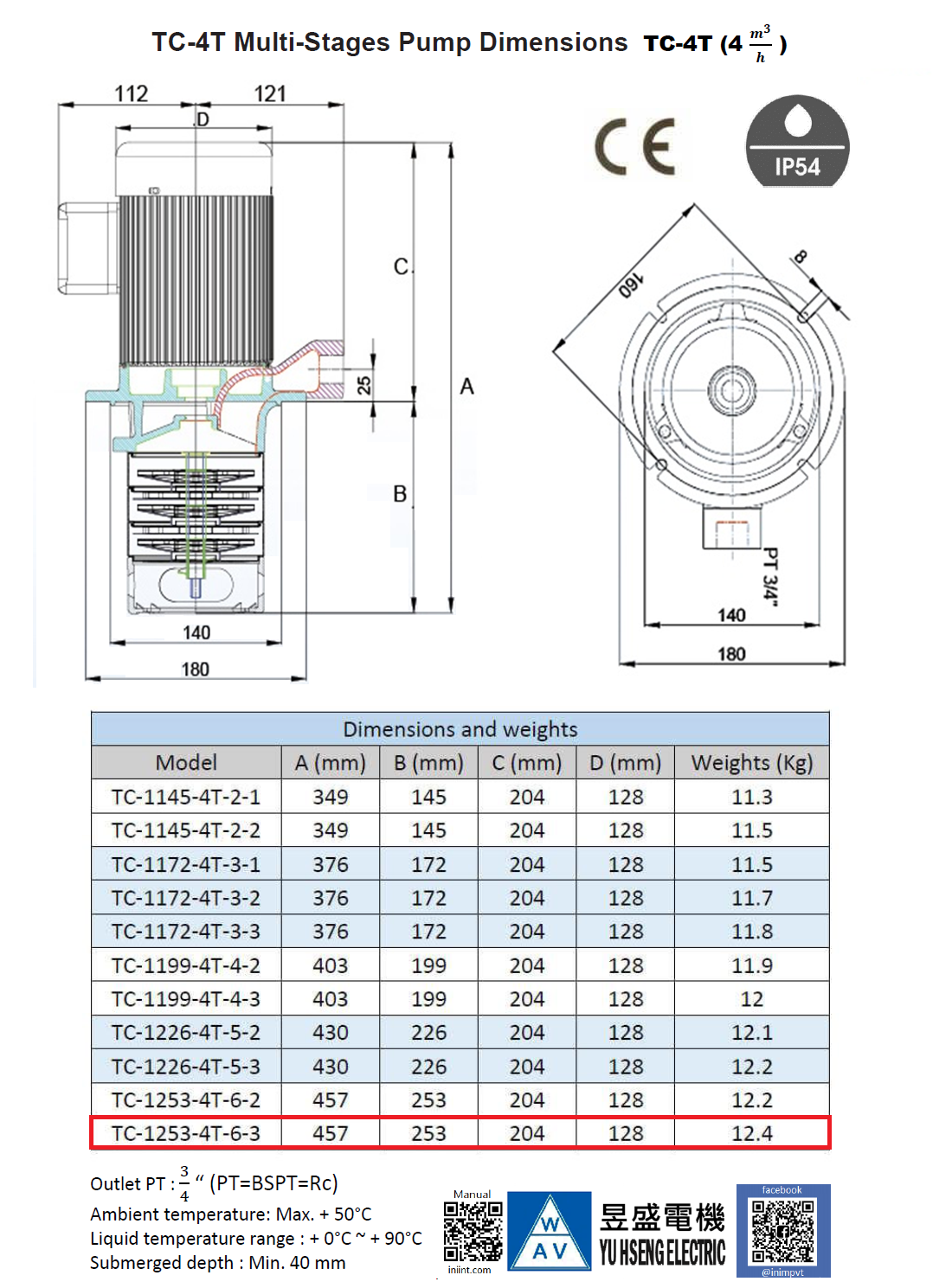 tc-1253-4t-6-3_dim_1100px.png (916 KB)