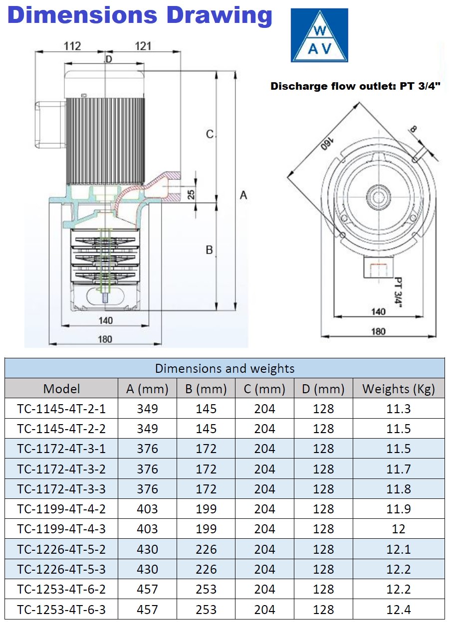 tMztfEo.jpg (187 KB)